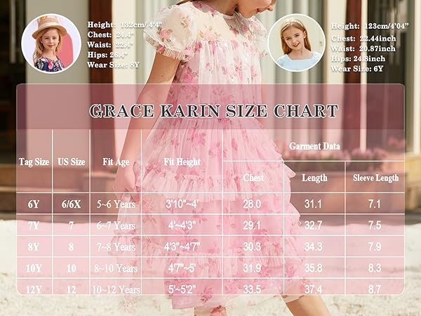 Girls summer dresses size chart