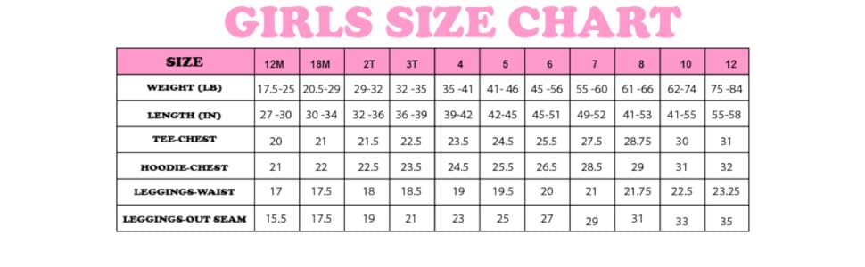 Sizes