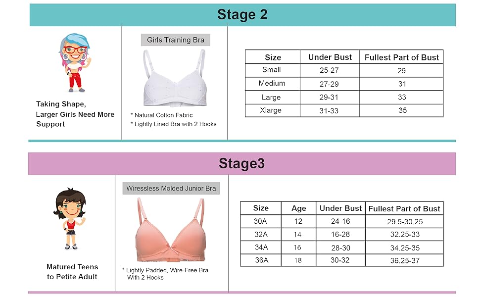 best fit girls bra size