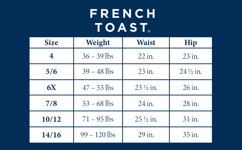 sizing