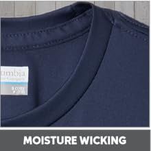 Moisture WIcking