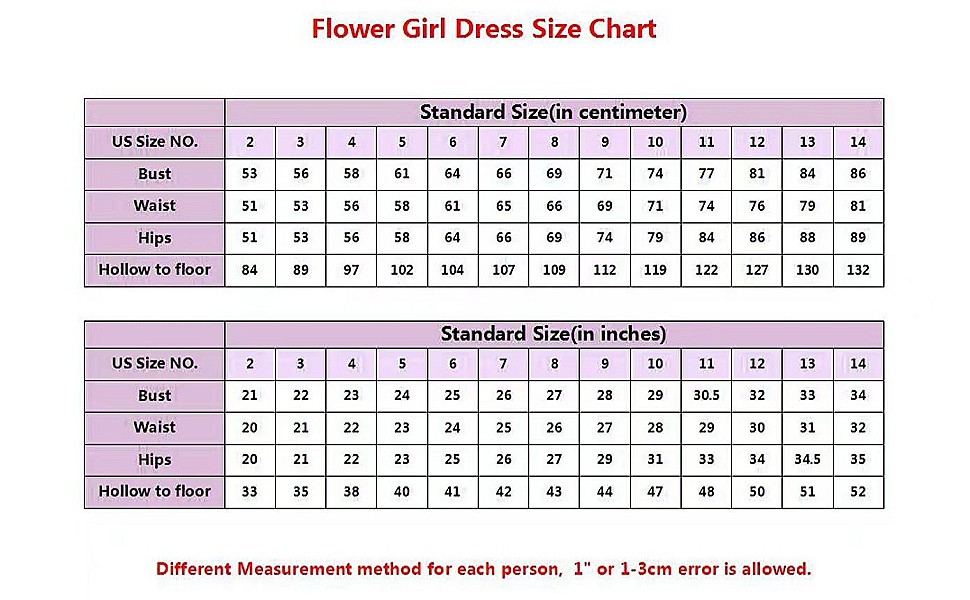 girls ball gown dress size chart