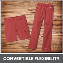 Convertible Flexibility