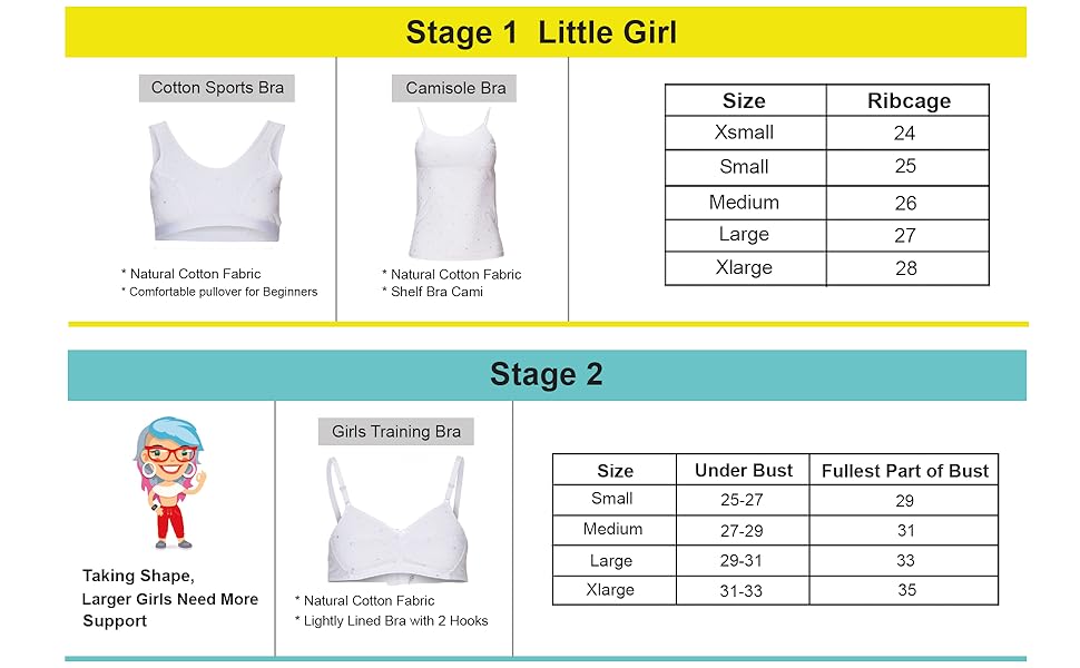 girls bra size chart