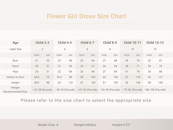 Flower Girl Dresses for Wedding