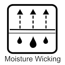 Moisture Wicking