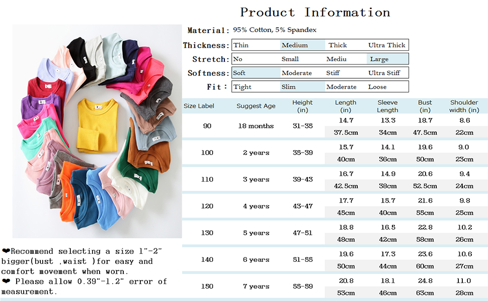 product information