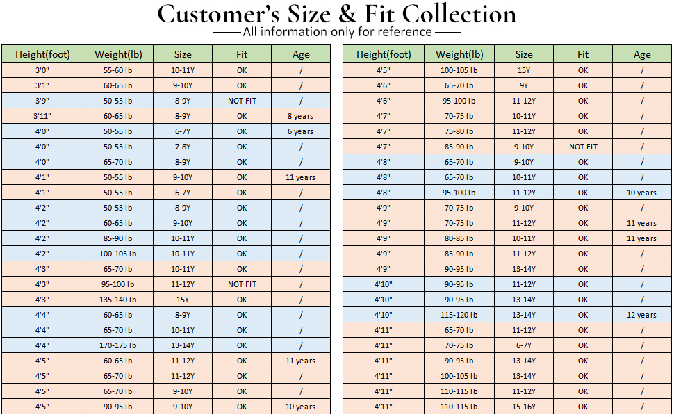 size chart