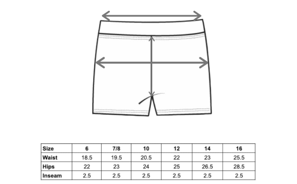 sizing