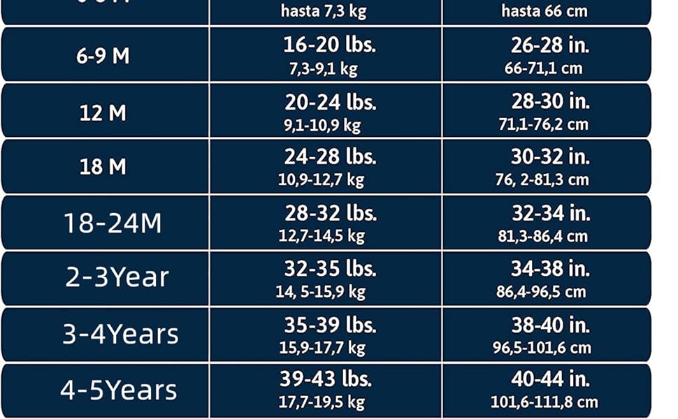 Auro mesa size Chart 