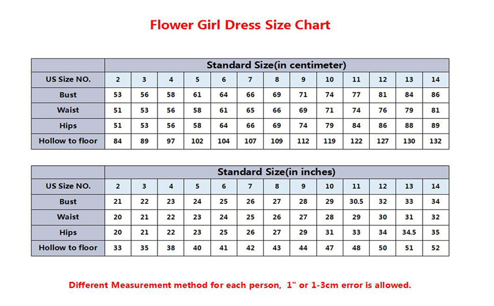 Flower Girl Dress Size Chart